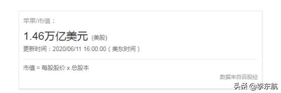 华为和苹果的两家公司谁的价值更大？