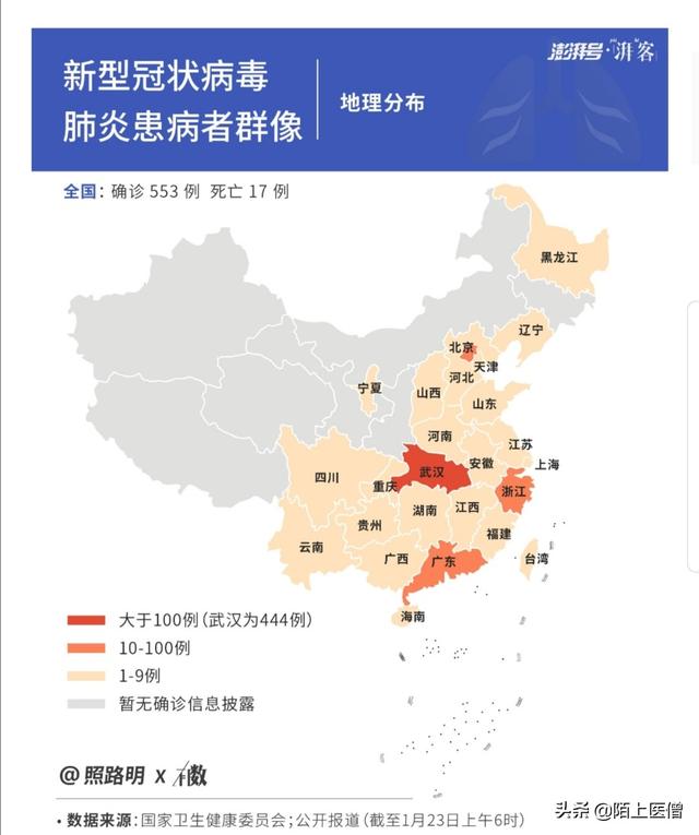 头条问答 - 为什么说新型肺炎不易传染儿童?(营养师吴斯洁的回答,0赞)