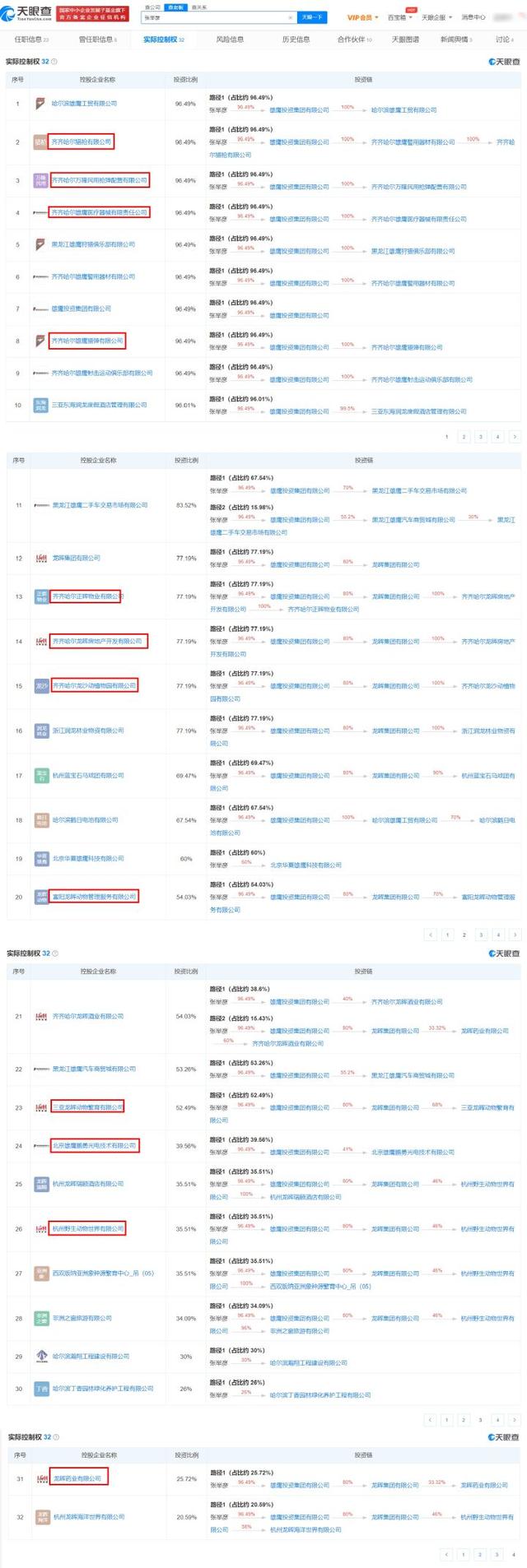 世界最差动物园图片:在未来某一天，动物园、海洋馆会不会消失？ 世界动物园的图片