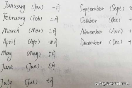 英文日期怎么写,英文数字、日期表达方式？