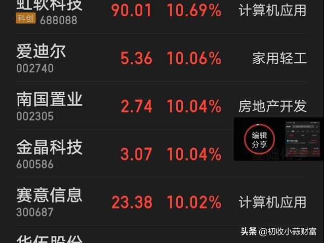 股票如何赚钱:股票市场作为<a href=https://maguai.com/list/76-0-0.html target=_blank class=infotextkey>投资</a>市场，如何才能稳健赚钱？