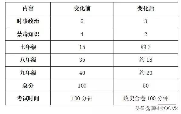 兰州招生，兰州招聘信息最新招聘2021