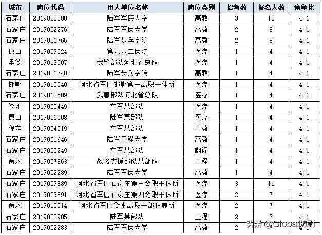 如果所有国家都停止建立军队，把军费都用在民生和经济建设上，世界会不会发展的更快？插图11