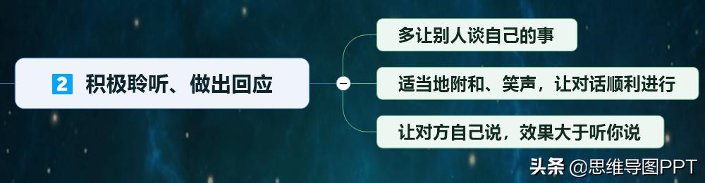 聊天技巧,如何提升自己的情商与聊天技巧？