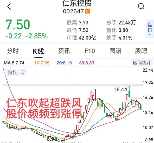 3d好心人布衣1:考驾照时，考完科目四是一种什么心情？
