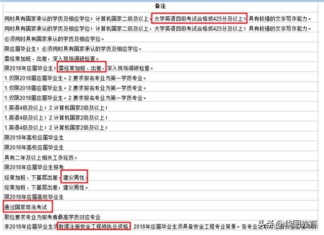 博士生报公务员有什么优先，公务员报考该怎么选择岗位