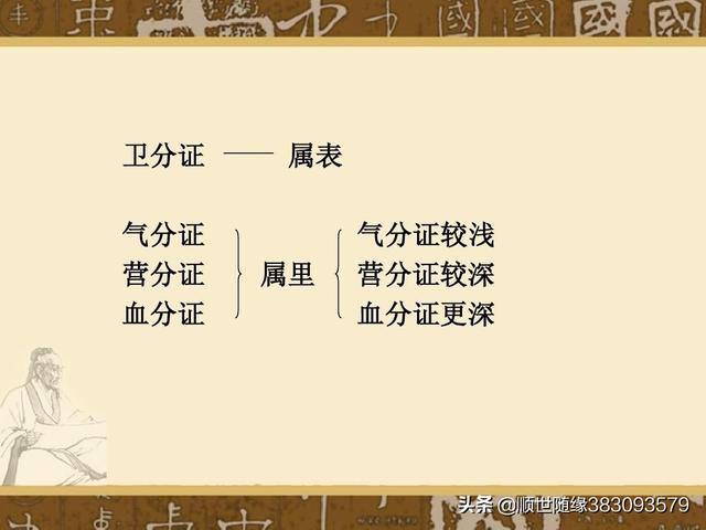 中医中什么是气,气是什么,困惑已久,今有所理解,请指教？