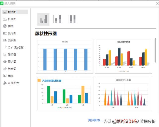 bixiong2019:2019女生春季穿搭有哪些趋势和建议？