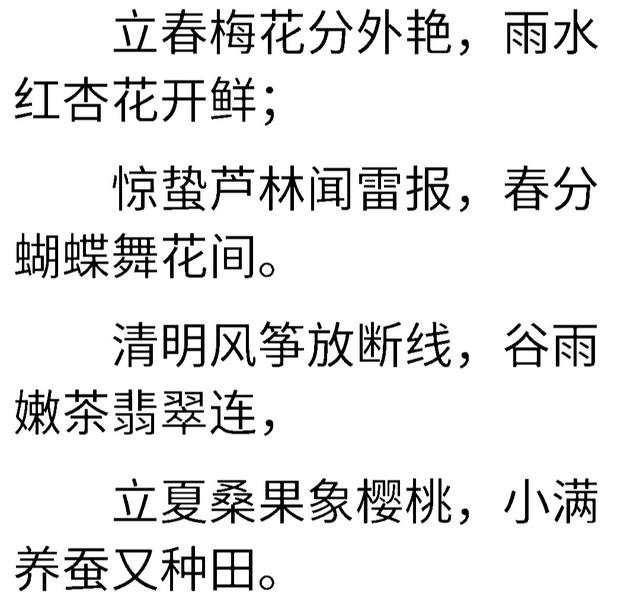 二十四节气完整图片，中国24节气和阳历、阴历是什么关系？