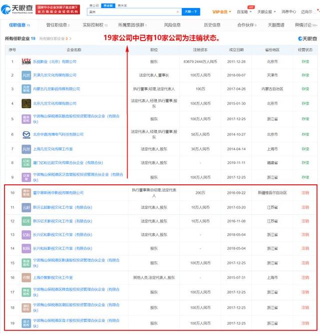 吴亦凡工作室再发声明,要跑路了？吴亦凡表哥关联的多家公司注销，后援会会被打脸吗？