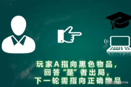 哈利波特5游戏:哈利波特5游戏巫师棋