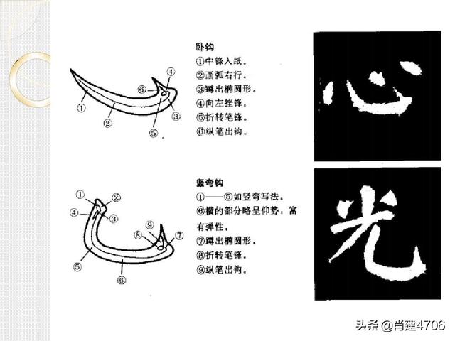 楷书笔画中斜钩,横弯钩,竖右弯钩的写法,在具体字中如何应用？