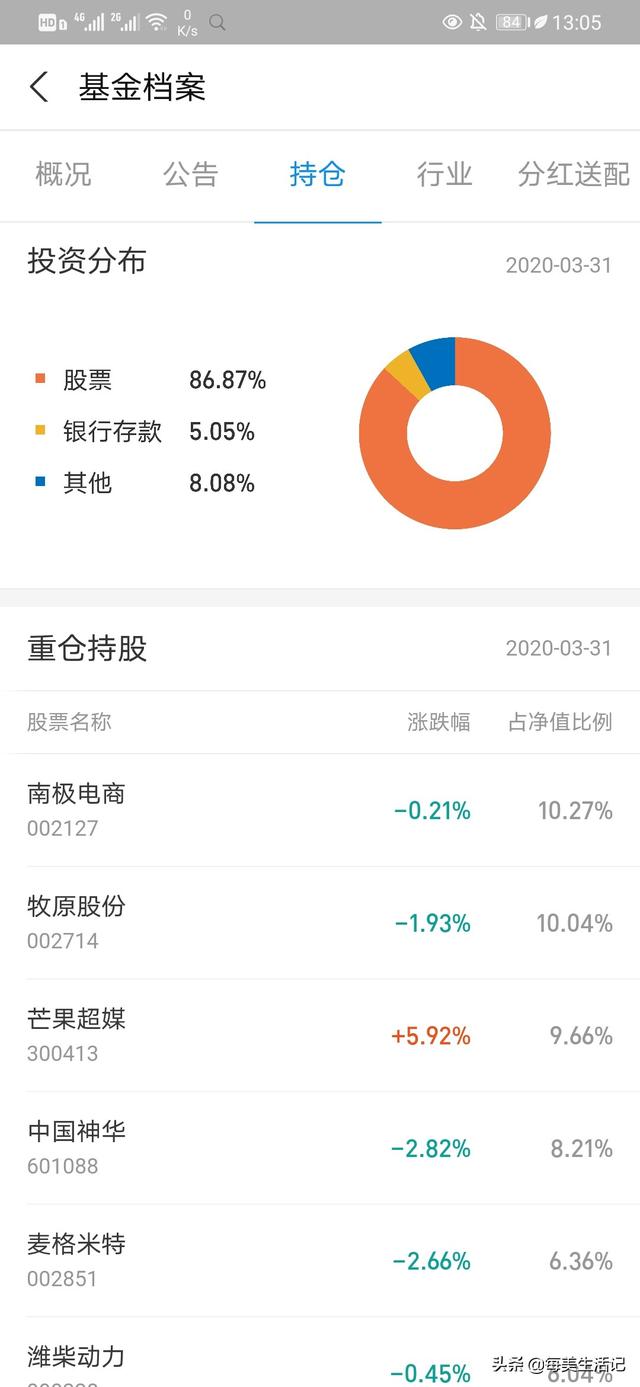 中证科技指数公司?中证科技50指数