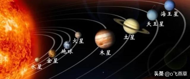 八大行星的资料:有哪些关于八大行星的知识？