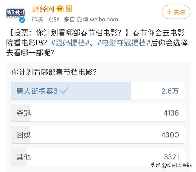 姜子牙配音:你认为20年新春档电影最终谁能夺魁？为什么？