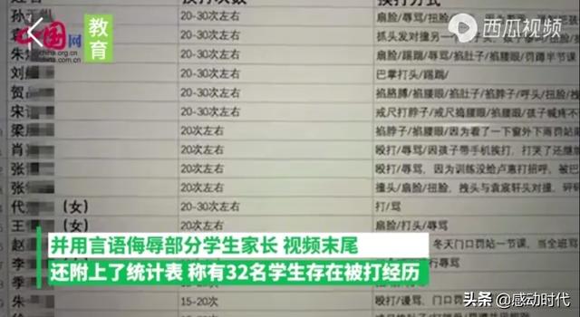 30多名学生受害鉴于指控的严重性，你如何看徐州三十一中女老师对多名学生打耳光揪耳朵被停职事件