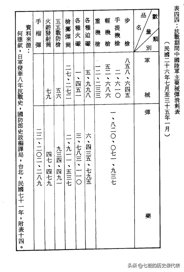 第三次长沙会战:薛岳将军在湖南抗战中采用的火炉战是怎么回事？