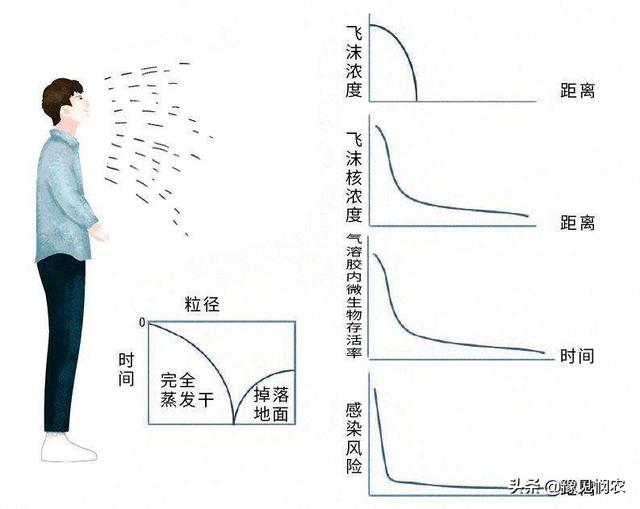 北京无症状最新疫情:最新疫情最新消息无症状感染者