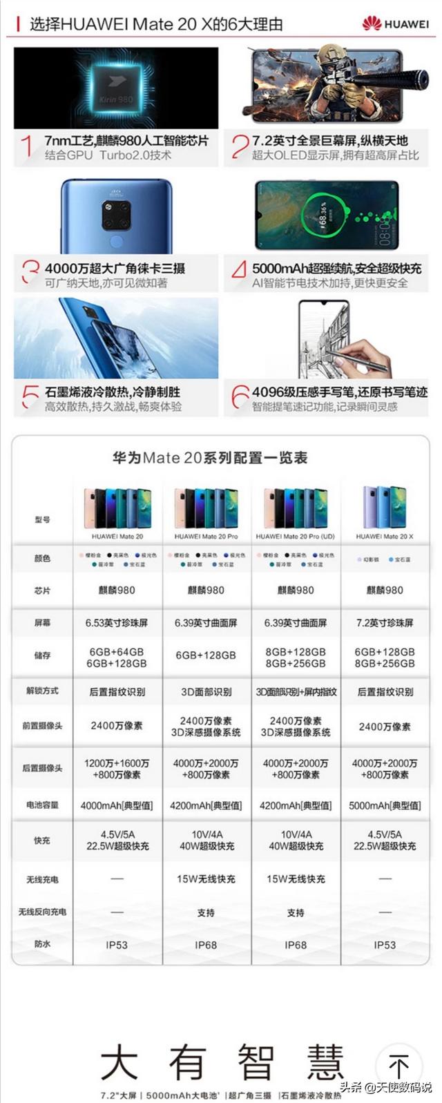 续航方面厉害的手机,你都知道哪几款？