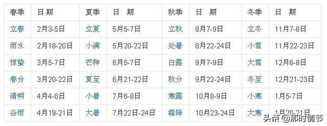 鼠图片:十二生肖是我们农历年的，为什么阳历新年会出现鼠的图片和文字