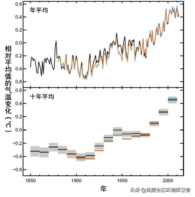 新疆百灵鸟论坛:摄影圈中的老法师是什么？ 新疆棉花质量好