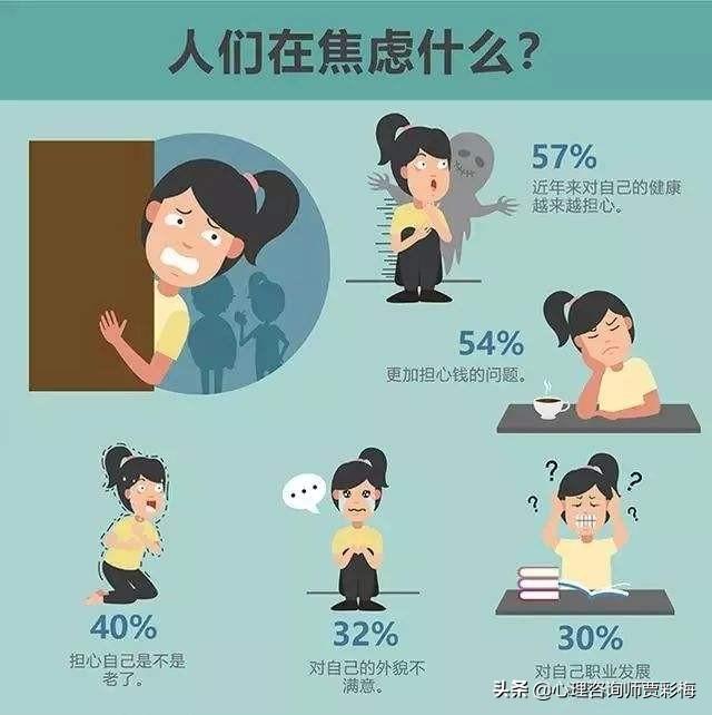 压力大情绪总不好怎么缓解