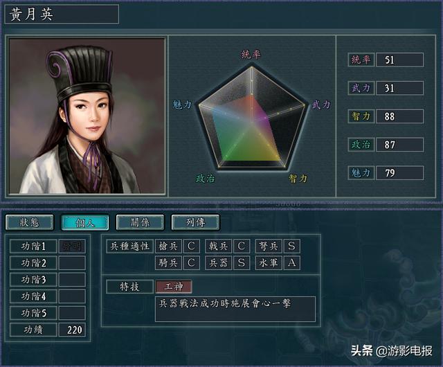 缰绳来袭2攻略:《僵尸围城》当中的求生之路有什么攻略？