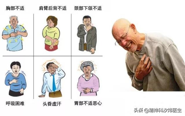 急性惊恐症:焦虑症还是心脏病，如何区分？