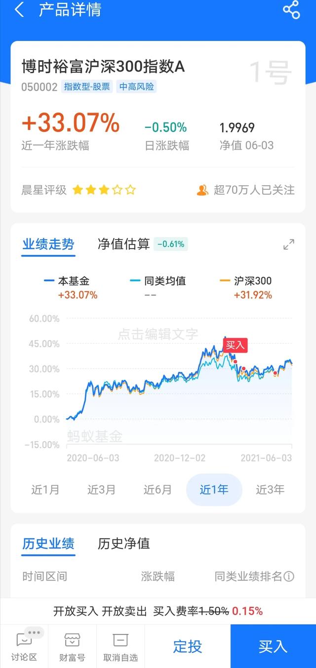 如何选出5支最佳基金作为一个组合？插图5