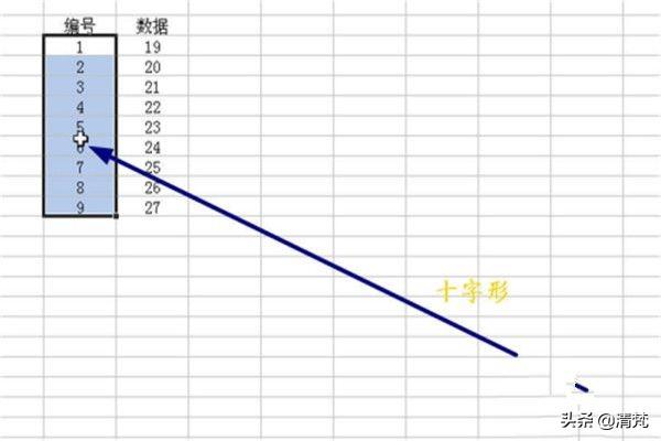 excel两列互换位置,excel两列互换位置技巧？