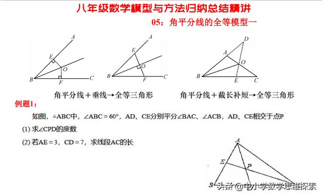 怎么弄懂初中数学？