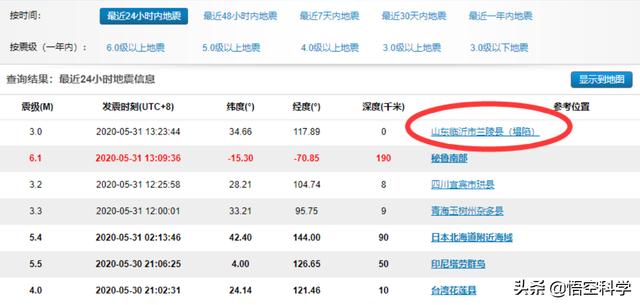 李四光预言:临沂为何被称为“龟驮城”