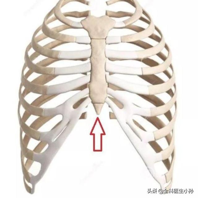 头条问答 胸口正中央总是疼怎么办 45个回答