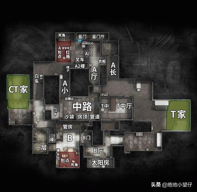 csgo怎么当好老六？