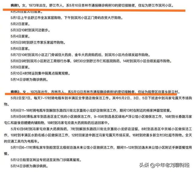 舒兰市属于哪个市:吉林舒兰市传染源追溯怎么样了？源头找到了吗？