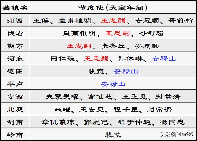 简稚澄百度百科:弘一法师在书法方面有哪些成就？风格怎么样？ 简稚澄事件后续