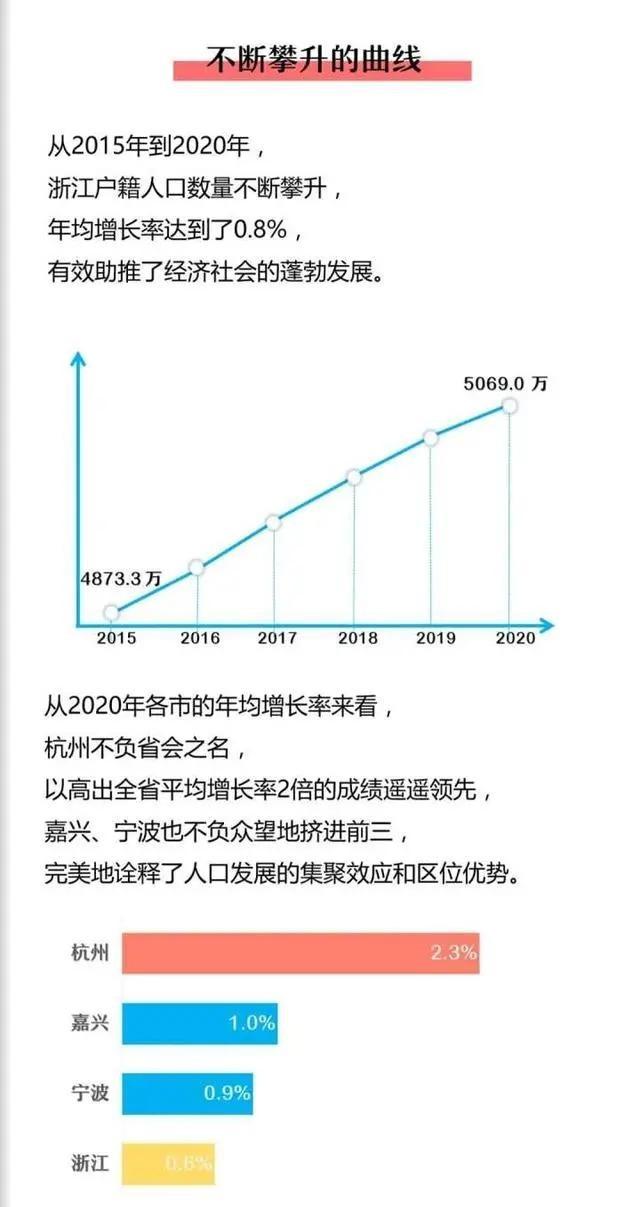 杭州房价高涨原因是什么，2022年杭州亚运会会导致杭州房价上涨吗刚需该怎么办