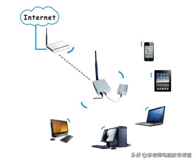wifi信号弱怎么办,怎么使wifi信号变强？