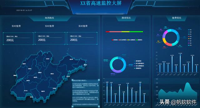 模板怎么制作,如何制作一个可视化大屏模板？