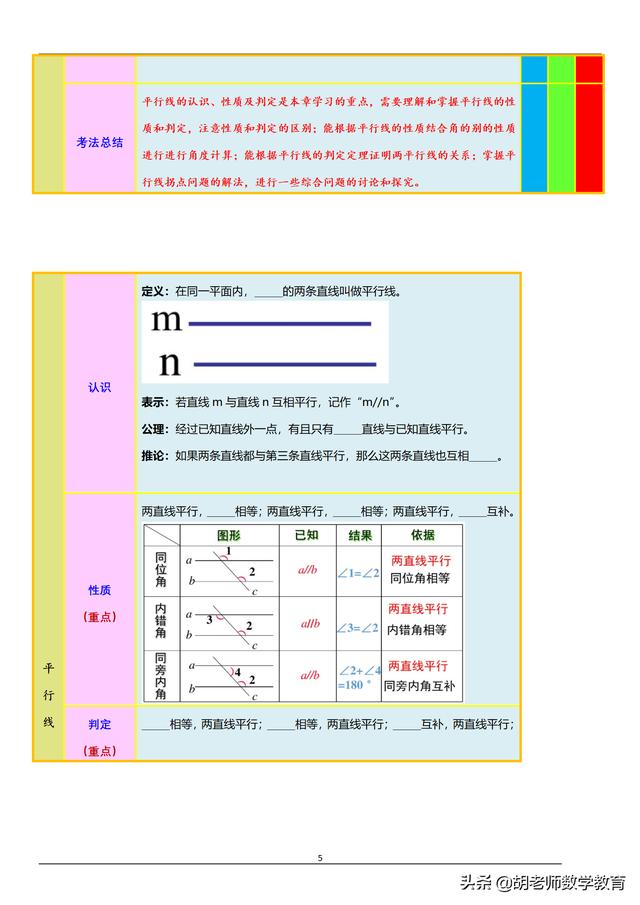 好心态阳光微信昵称简单有内涵:才初一，就感觉数学开始学不好了，该怎么办(初一<a href=https://maguai.com/list/68-0-0.html target=_blank class=infotextkey>学生</a>数学差怎么办)