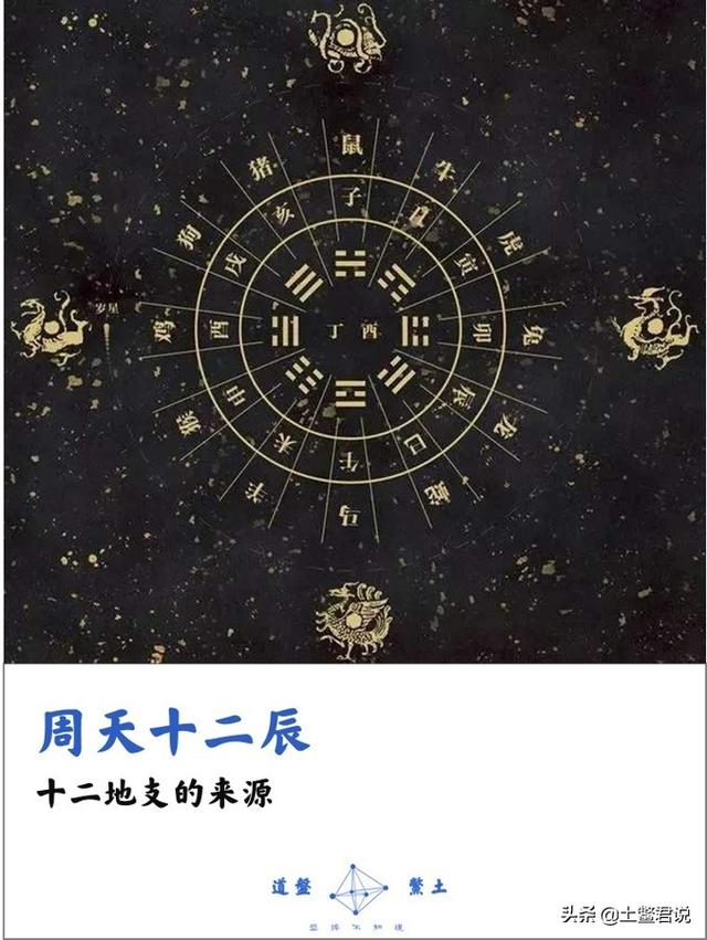 精解罗经三十六层,二十八星宿有什么内涵，排序如何？