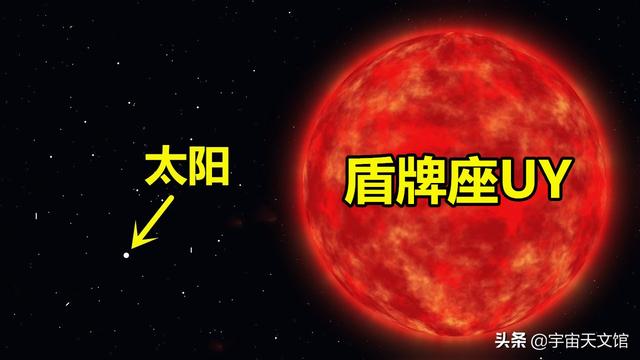 史前生物马萨德巨蛇图:宇宙中的最大天体有多大？