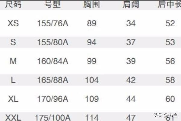 怎么选衣服网上:有衣服图片怎么从网上买？