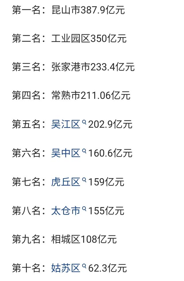 苏州一省三市，江苏省苏州市公务员待遇怎么样一个月工资大概有多少