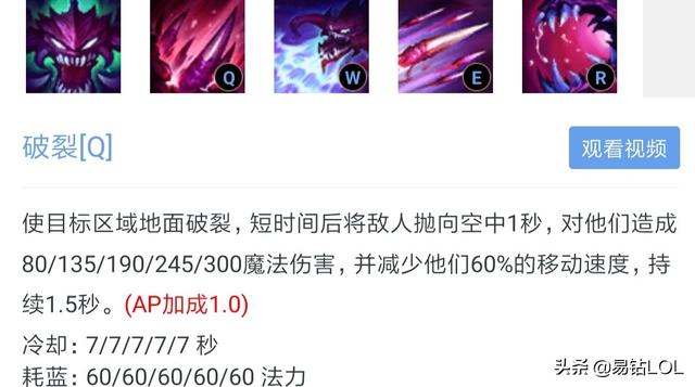 狗万怎么玩a:LOL玩功能性坦克，上单怎么打狗头？
