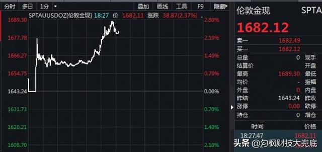 歐洲股市為何突然大跌? - 第6張