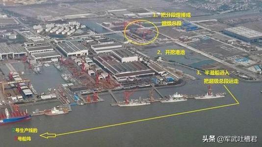 我给航母来取名:第一艘航母辽宁号，第二艘山东号，第三艘什么号？