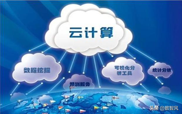 云计算，大数据，人工智能，到底是什么意思？云计算是计算什么东西？大数据是什么数据？-第5张图片-9158手机教程网