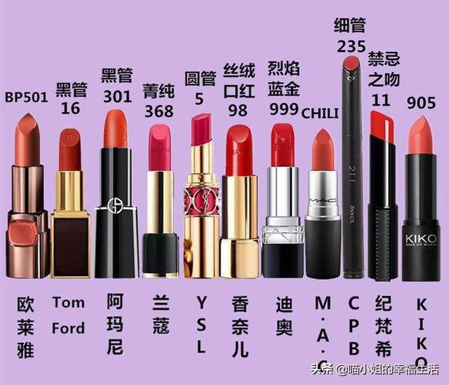 哪些口红送人比较上档次？