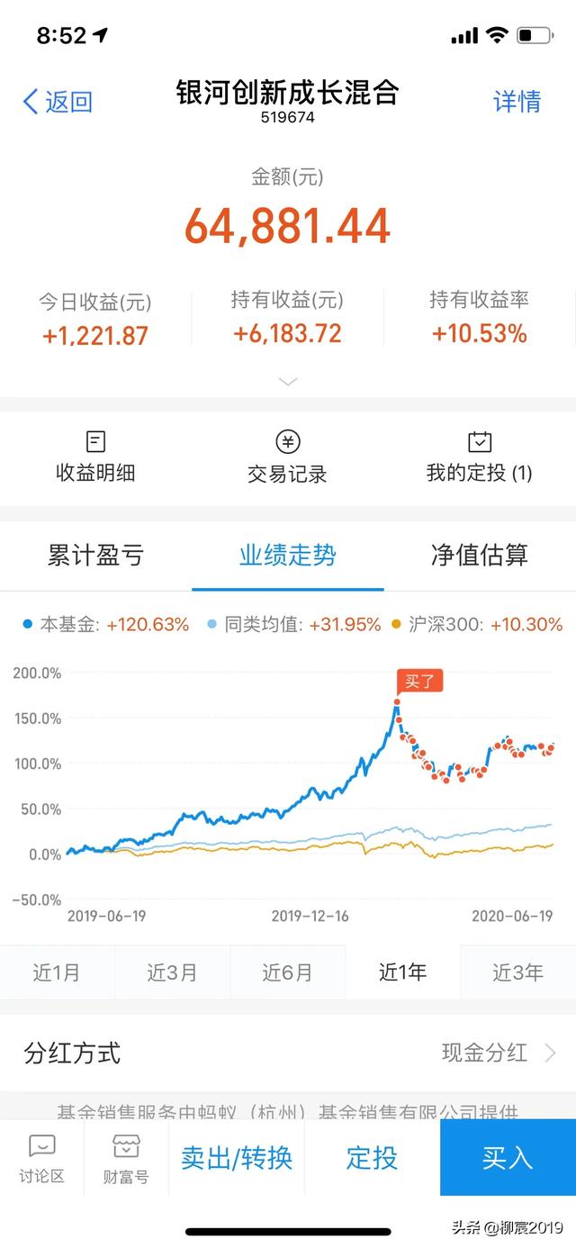 为什么要基金定投？